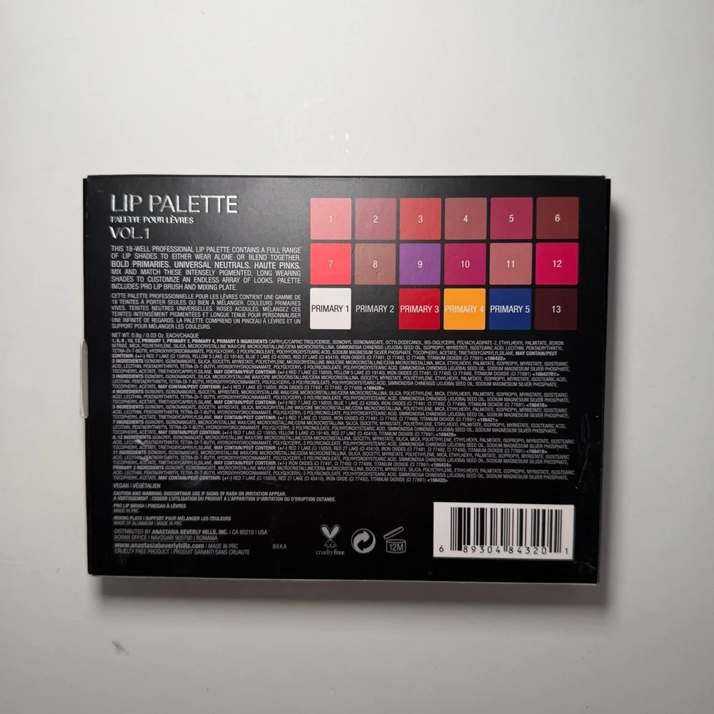 Anastasia Beverly Hills Lip Palette Volume 1